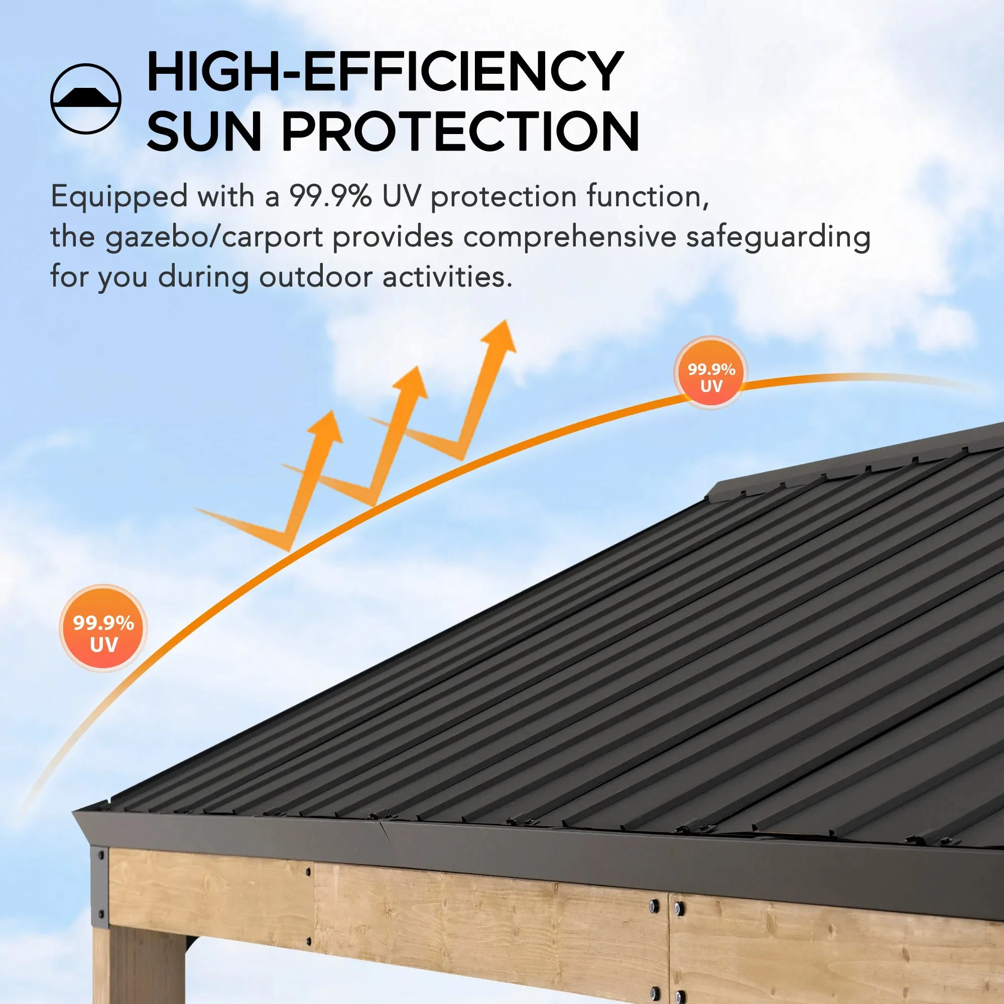 SUNJOY Newville 10x20 Wood Carport with Privacy Wall and Rain Gutter - Image 9